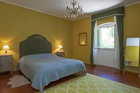 Гостевой дом Castello Il Poggio *