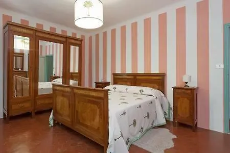 Гостевой дом Castello Il Poggio